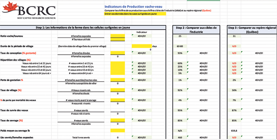 Le calculateur des indicateurs de production permet aux producteurs de se comparer selon 13 indicateurs.