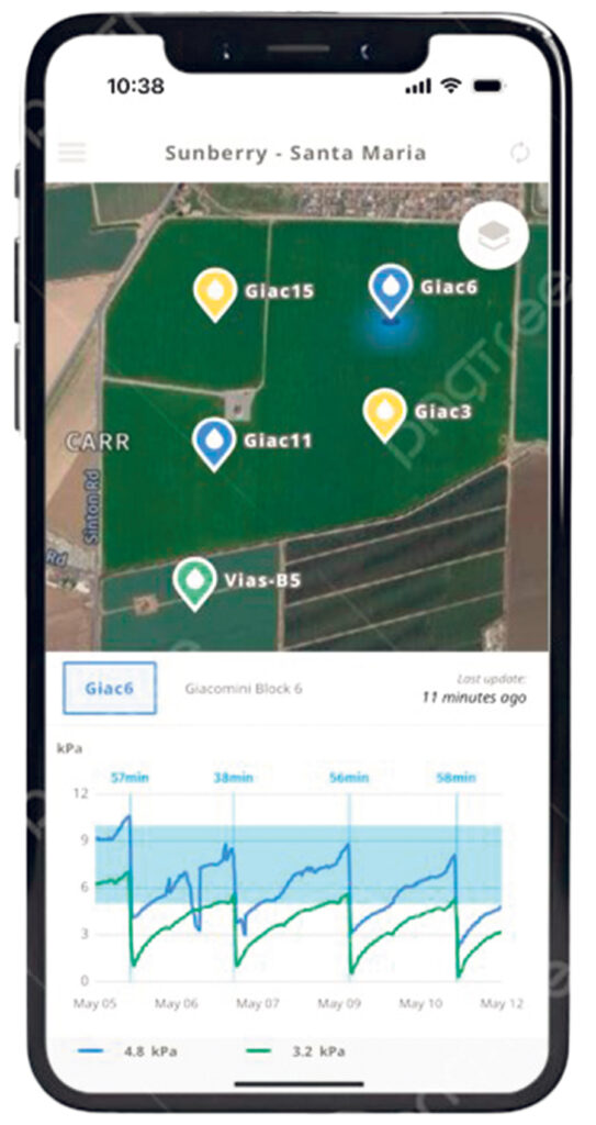 L’entreprise Hortau s’apprête à ajouter une nouvelle fonctionnalité à sa plateforme mobile. Photo : Gracieuseté de Hortau