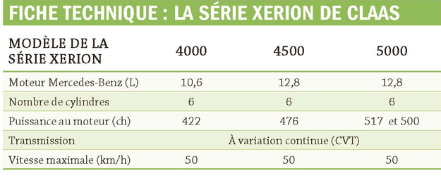 claas_fiche
