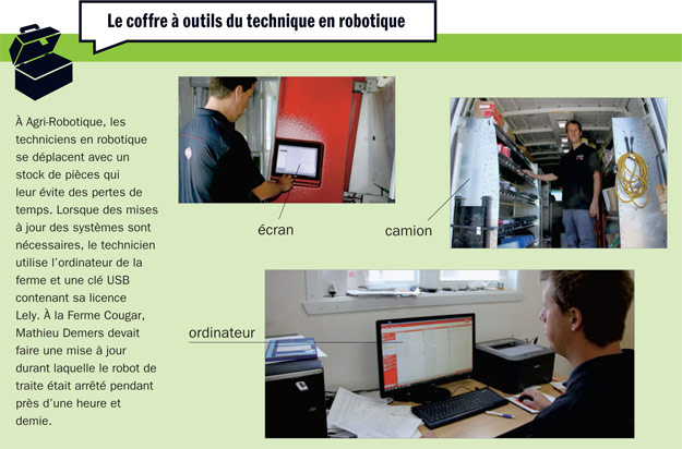 coffre_outils_robotique