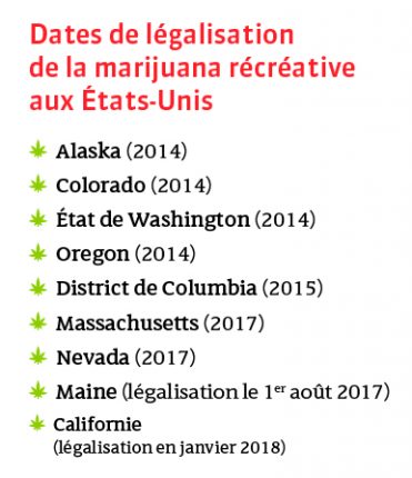 Dates_legalisation_marijuana
