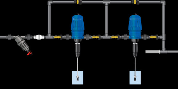 Schéma de l’installation de deux médicamenteurs sur un système d’alimentation en eau. Jumeler l’acidification de l’eau et la médication.
