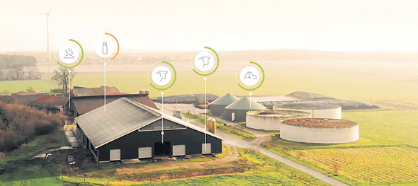 La plateforme de gestion de ferme Lely Horizon devrait être disponible dès le printemps 2021.